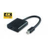 MicroConnect Active Mini DP to HDMI Adaptor (MDPHDMI6B)