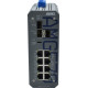 AMG Industrial Managed Switch, 8x 