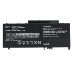 CoreParts Laptop Battery for Dell (MBXDE-BA0067)