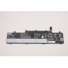 Lenovo FRU E14/15 CP/B L20C3PD4 
