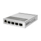 MikroTik Cloud Router Switch (CRS305-1G-4S+IN)