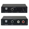 Vivolink Audio Extender kit 100m (VLEXTA170)
