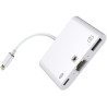MicroConnect Lightning - RJ45 + Power Adapter (LIGHT-HUB2)