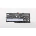 HP Z Premium Front I/O (1XM32AA)