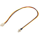 MicroConnect Internal PC power cable (PI05062)