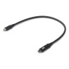Ubiquiti Braided power and data cable 