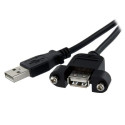 STARTECH CABLE USB 2.0 MONTAGE SUR (USBPNLAFAM1)
