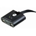 Aten US424-AT 4-Port USB 2.0