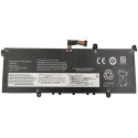 CoreParts Battery 47.36Wh Li-Polymer 