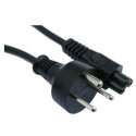 Mercodan SmarTplug computer power 
