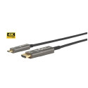 MicroConnect Premium Optic USB-C to HDMI (USB3.1CHDMI10OP)