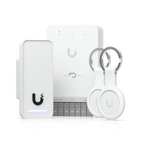 Ubiquiti A simple, all-in-one kit for 