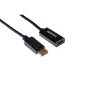 Mercodan PRO Displayport to HDMI 