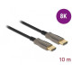 Delock 84034 HDMI cable 10 m HDMI Type A (Standard) Black (84034)