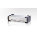 Aten 4 Port DVI Video Splitter (VS164-AT-G)