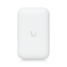 Ubiquiti Incredibly compact 