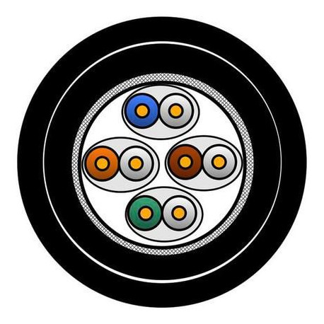 Belden CATSNAKE Category 6A Cable, 4 