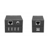 Vivolink USB 4-Port Extender kit via Ethernet Cable (VLUSBEXT50)