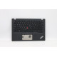 Lenovo Keyboard Greek US/GR (FRU01LX554)