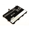 CoreParts Laptop Battery for Lenovo (MBXLE-BA0022)