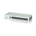 Aten 4 Port HDMI aud/vid Switch (VS481B-AT-G)