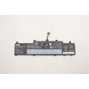 Lenovo 57Wh 3-cell lithium-ion 