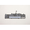 Lenovo 57Wh 3-cell lithium-ion 