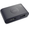 Dell DA20 DA20u Multi-Port USB 