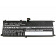 CoreParts Laptop Battery for Dell (MBXDE-BA0137)