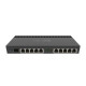 MikroTik RouterBOARD 4011iGS+RM (RB4011IGS+RM)