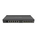MikroTik RouterBOARD 4011iGS+RM (RB4011IGS+RM)