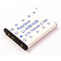 CoreParts Battery for Digital Camera (MBD1054)