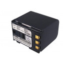 CoreParts Camera Battery for Canon (MBXCAM-BA085)
