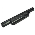 CoreParts Laptop Battery For Clevo (MBXCL-BA0006)
