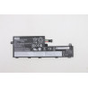 Lenovo Internal,6c,68Wh,LiIon,LGC 