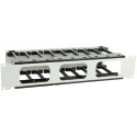 Lanview 2U 19 P TYPE CABLE 