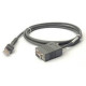 Zebra CABLE - RS232, DB9F,7FT2MST,TX (CBA-R01-S07PBR)