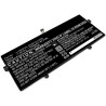 CoreParts Laptop Battery for Lenovo 