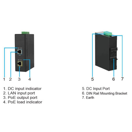 MicroConnect 30W 802.3af/at PoE Injector 