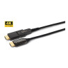MicroConnect High Speed Active Optic HDMI (HDM191930V2.0DOP)