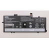 Lenovo Battery 4Cell 51Wh (FRU02DL004)