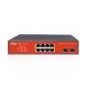 Wi-Tek 8*10/100/1000Mbps RJ45 Ports 