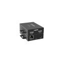 Vivolink HDMI over IP/PoE Transmitter 