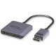 MicroConnect DisplayPort to 2x DisplayPort 