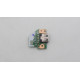 Lenovo USB Type B interface card for 