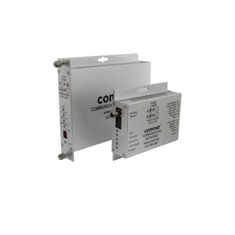 ComNet RS232, RS422 & RS485 