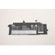 Lenovo BATTERY Internal, 4c, 57Wh, 