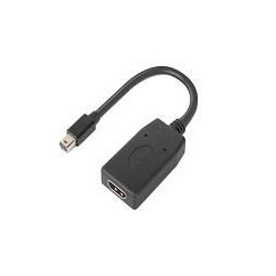 Lenovo ThinkStation MiniDP to HDMI (4X90Q93976)