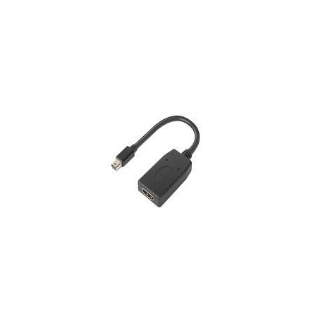 Lenovo ThinkStation MiniDP to HDMI (4X90Q93976)