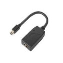 Lenovo ThinkStation MiniDP to HDMI (4X90Q93976)